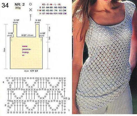Crochet pattern and description