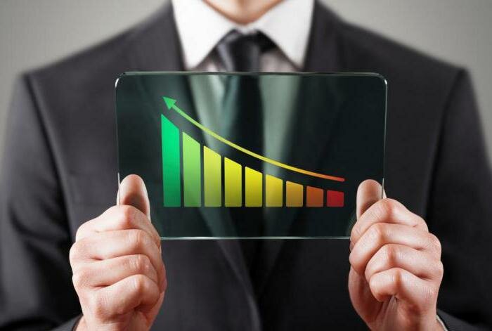 methods to combat objections in sales