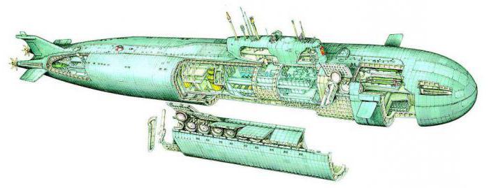 Antey's submarines 